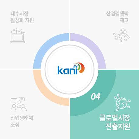 우리 카지노