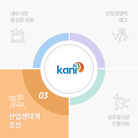 라스베가스 카지노